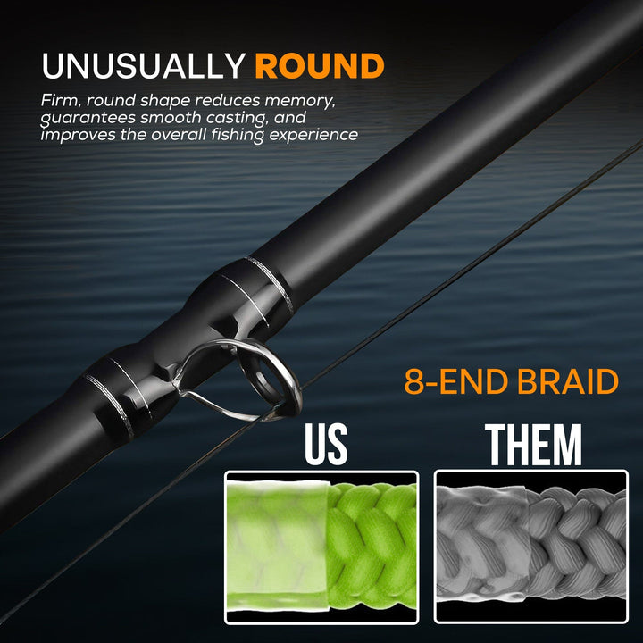 Infinity Braid Fishing Line FINS Braids 