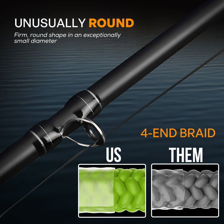 Windtamer Pitch Black Braid Fishing Line FINS Braids 