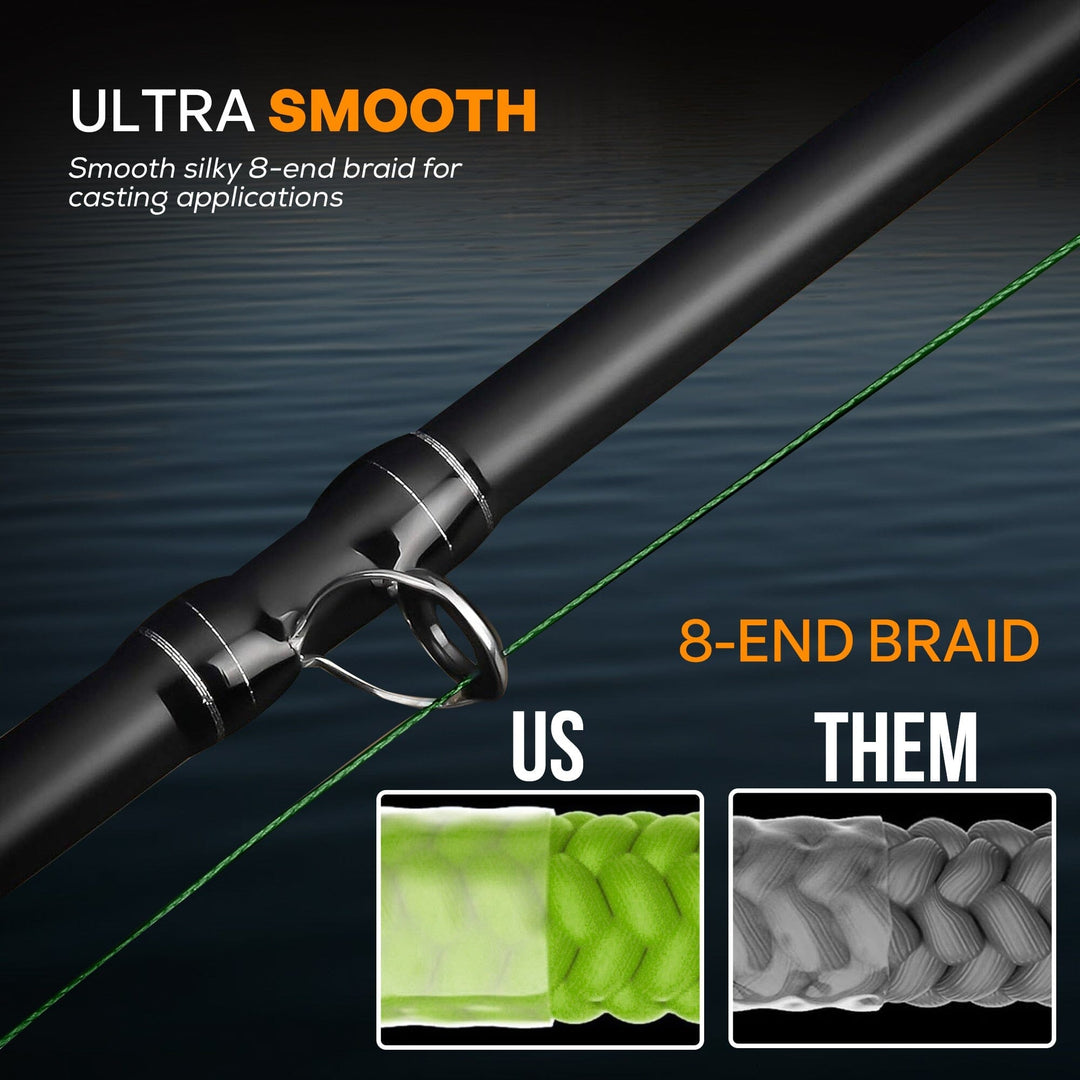 Sling Braid Fishing Line FINS Braids 