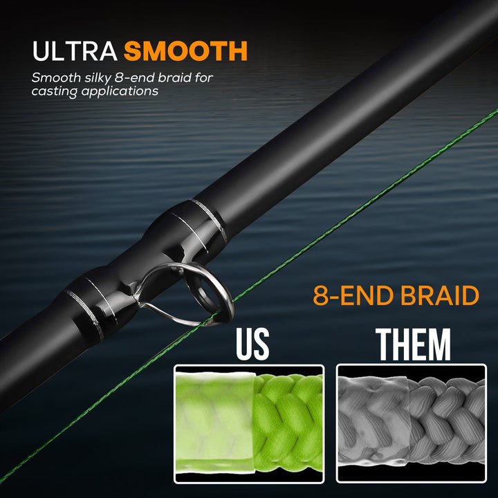Sling Braid Fishing Line FINS Braids 