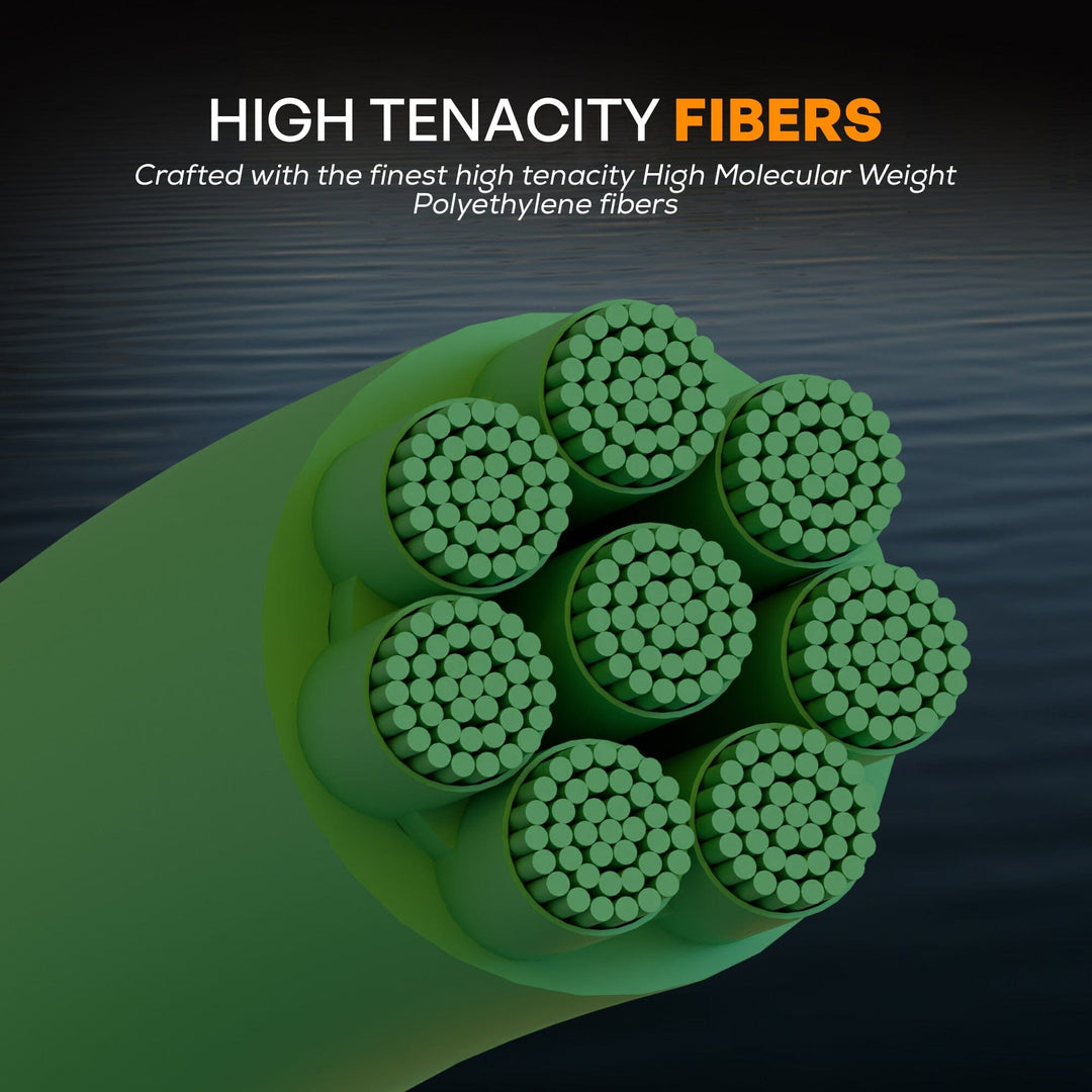 Metered Color Braid Fishing Line FINS Braids 