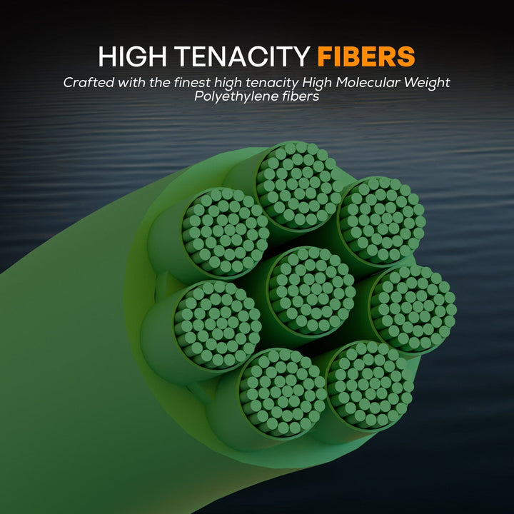 Metered Color Braid Fishing Line FINS Braids 