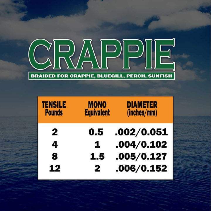Crappie Fishing Braid Fishing Line FINS Braids 