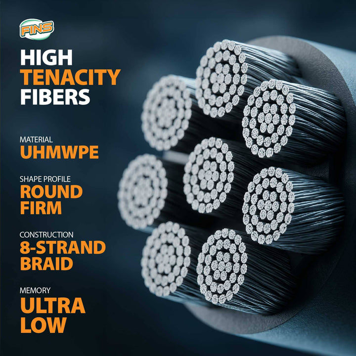 Downrigger Braid Fishing Line FINS Braids 