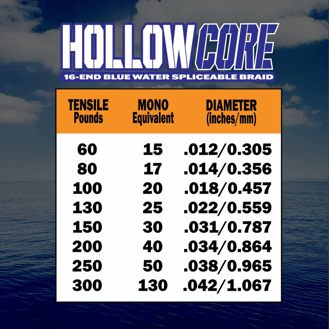 FINS Hollow Core Fishing Braid Fishing Line FINS Braids 
