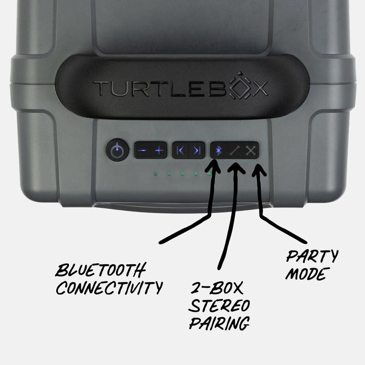 TURTLEBOX Cub Compact Portable Bluetooth Speaker