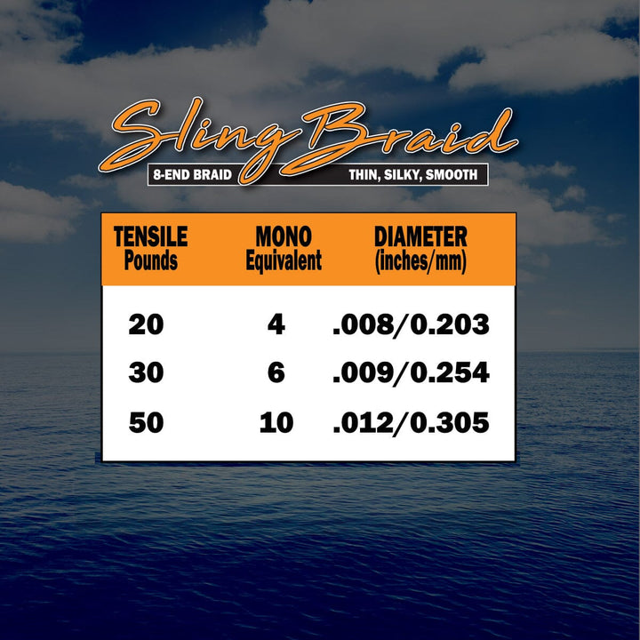Sling Braid Fishing Line FINS Braids 