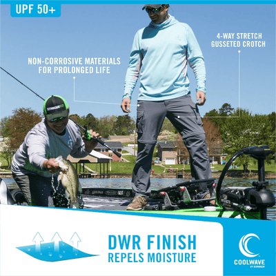 Striker® CoolWave™ Barrier Zip-off Pant Clothing Striker 